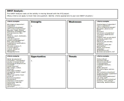 Doc.#18202154: Swot Analysis Free Template Word – 40 Free SWOT Analysis Templates In Word ...