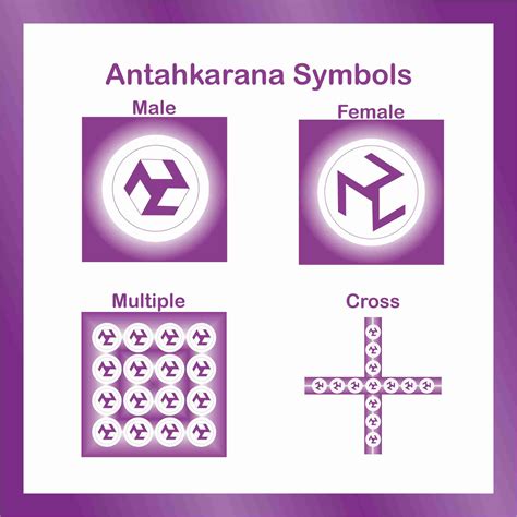 Antahkarana Symbols Symbols on the Wall Symbols That Emanate Healing ...