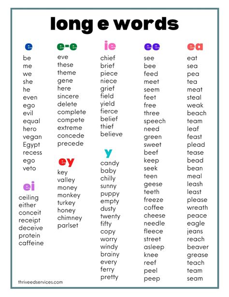 Long Vowel Sounds: Word Lists & Activities | Long e words, English phonics, Phonics words