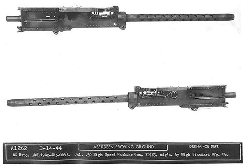 BROWNING AIRCRAFT MACHINE GUNS PART III - HIGH-SPEED AND THE MODERN .50 CALIBER AIRCRAFT GUNS ...