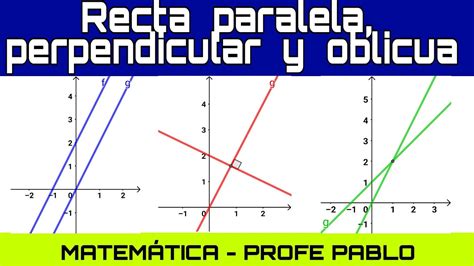 Rectas paralelas, perpendiculares y oblicuas. - YouTube