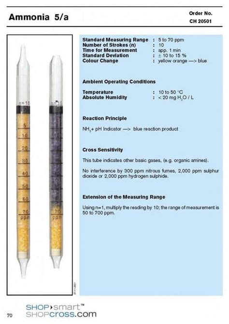 Draeger Gas Detector Tube Usage And Safe Keeping - CrossCo