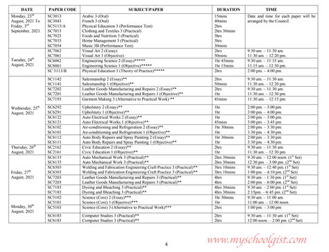 WAEC Timetable for School Candidates 2021