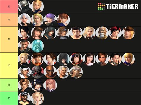 DOA5LR / Dead or Alive 5: Last Round Tier List (Community Rankings) - TierMaker