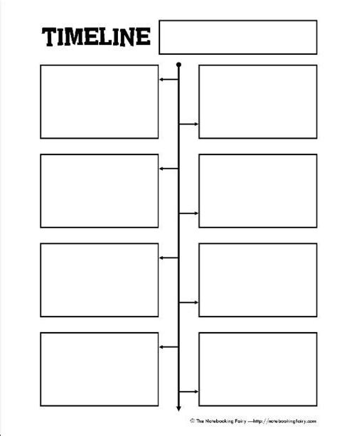 Timeline Notebooking Pages | Homeschool social studies, Graphic organizers, Social studies