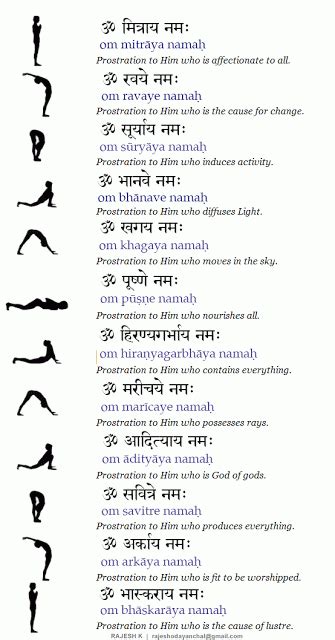 Kriya Yoga Techniques Step By Step Pdf