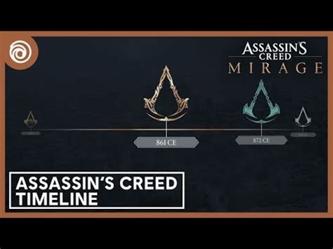 Assassin's Creed Mirage: The Story So Far – Timeline – Pose