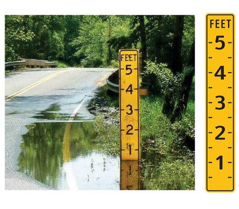 12" X 72" Flood Warning Sign - Econosigns LLC