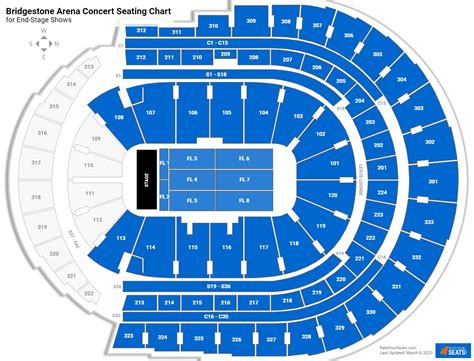 Bridgestone Arena Concert Seating Chart - RateYourSeats.com