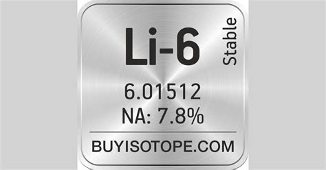 Li-6 Isotope, Enriched Li-6, Li-6 Metal, Li-6 Hydroxide, Li-6 Price