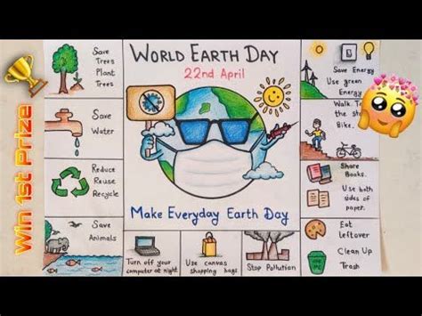 World Earth Day drawing/Earth Day Poster/Save environment save Earth drawing/poster for ...