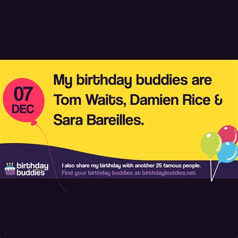 Famous Birthdays On 7th December | Celebrities Born On 7th December