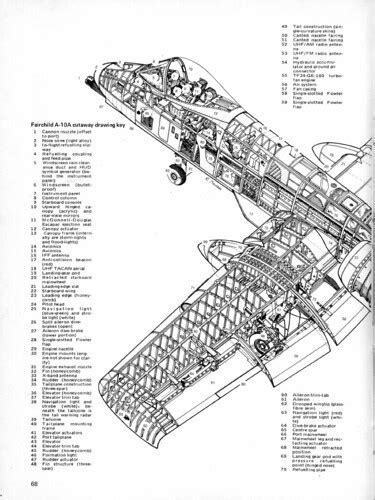 Flickriver: Photoset 'Aircraft cutaways' by torinodave72