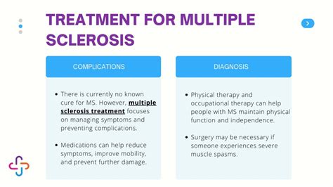 PPT - Causes & Treatment for Multiple Sclerosis PowerPoint Presentation ...