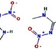 Chemical structure of (A) imidacloprid and (b) clothianidin | Download ...