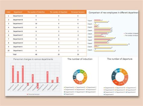 Roles And Responsibilities Template Excel