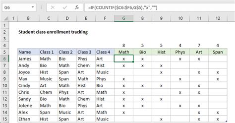 Student class enrollment with table - Excel formula | Exceljet