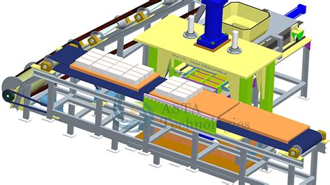 ASTA Technologies | Engineering redefined