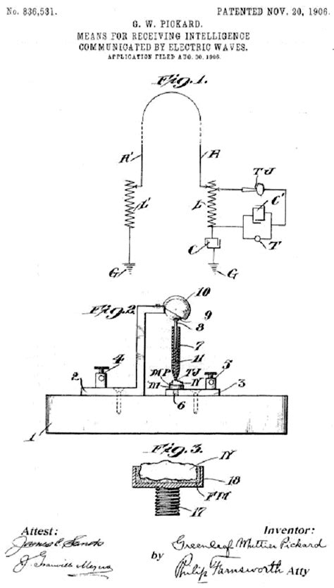 Bell System Memorial- Bell Labs (Who Really Invented The Transistor ...