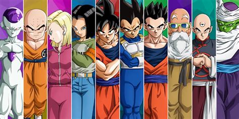 5 Strongest Dragon Ball Super Characters - DoubleLovely