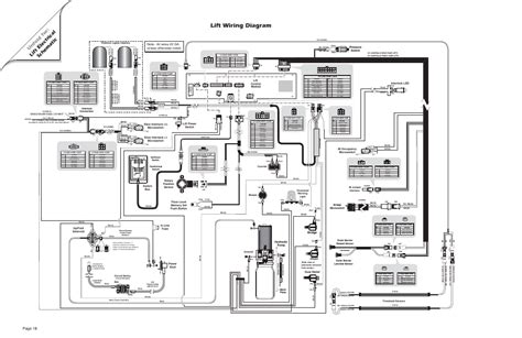 Braun Millenium Wheelchair Lift Wiring Diagram - Wiring Diagram