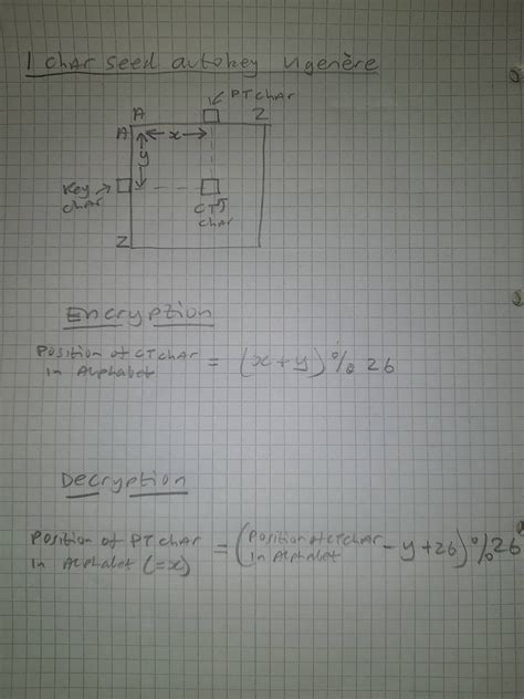 python - Vigenere encryption using key as plaintext - Stack Overflow