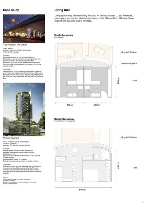 Monsoon | Concept architecture, Architecture project, Architecture