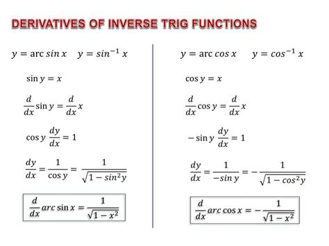 PPT - DERIVATIVES OF INVERSE TRIG FUNCTIONS PowerPoint Presentation ...