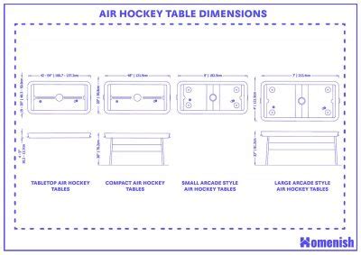 Air Hockey Table Dimensions and Guidelines (with Drawings) - Homenish