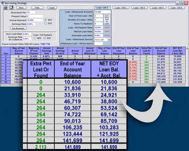 Whole Life Insurance Calculator | Whole Life Cash Value Calc