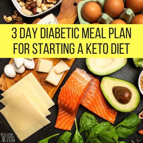 Foods On Keto Diet - Ketone Blog