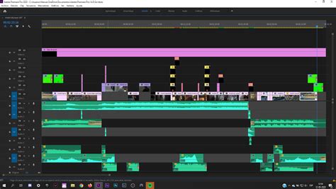 Edición de vídeos,Edición a partir de Adobe Pr... | ManuContreras