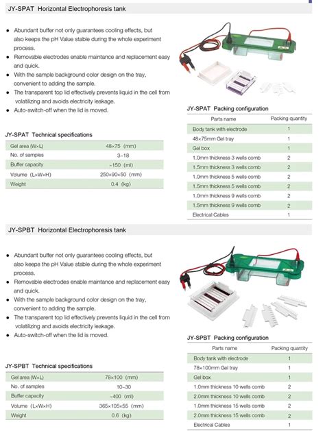 Gel- Electrophoresis Tank Gel Electrophoresis Medical - Buy Electrophoresis Tank,Electrophoresis ...