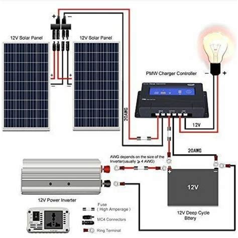 Solar connection | Off grid solar, Solar power system, Best solar panels