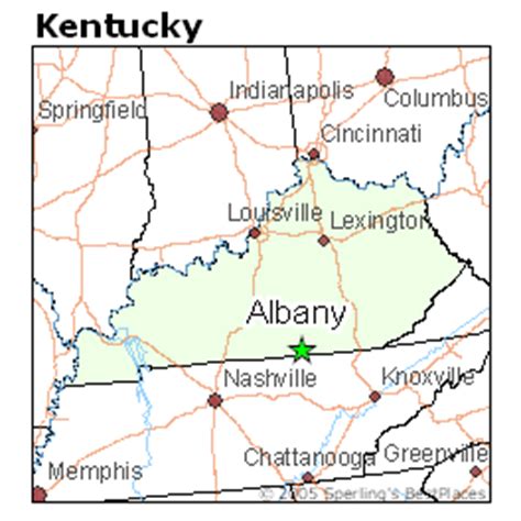 Albany, KY