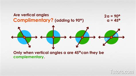 Vertical Angles - Definition, Theorem & Examples