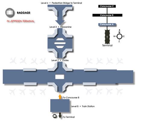 DEN - Denver DIA Airport - Terminal Map, Address, Phone - Exploring Monkey