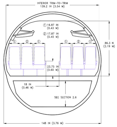 Section of the Boeing 737 fuselage cabin with the main dimensions [20 ...