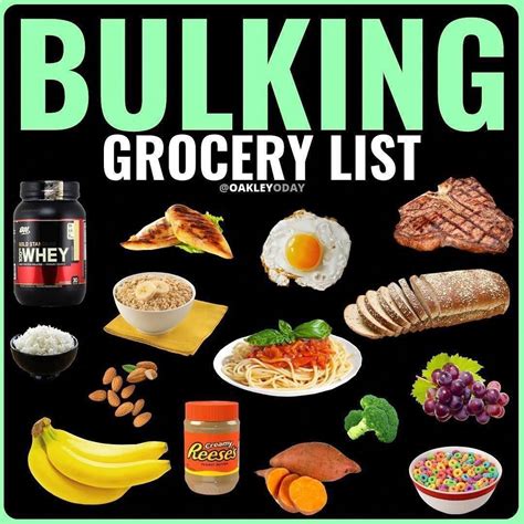 All products are cheap, today only tutored clean bulk diet | Food to ...