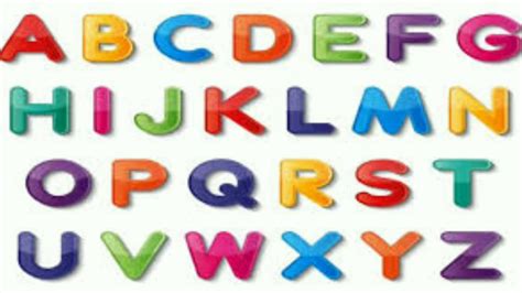 Abcd in short, abcd in quick learning by cute baby kishu, alphabet ...