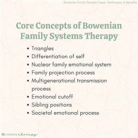 What Is Bowenian Family Therapy?