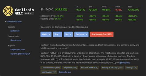 Cant believe its not garlic coin : r/garlicoin