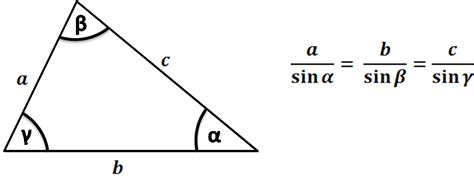 Law of Sines Calculator