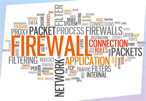 Hardware Firewalls Strengthen Cyber Security | Anderson Technologies