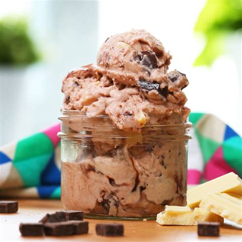 Death By Chocolate Ice Cream - The Domestic Geek