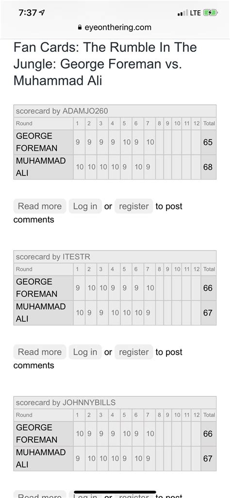 Ali Vs Foreman Scorecard