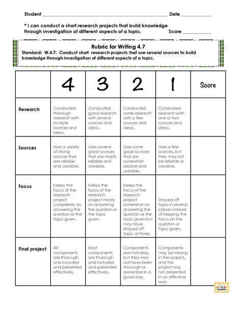 Proficiency Rubric Rubrics Learning Stations Assessment Rubric | Porn ...