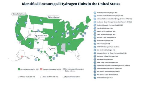 Hydrogen Hubs | United States | Energy Central