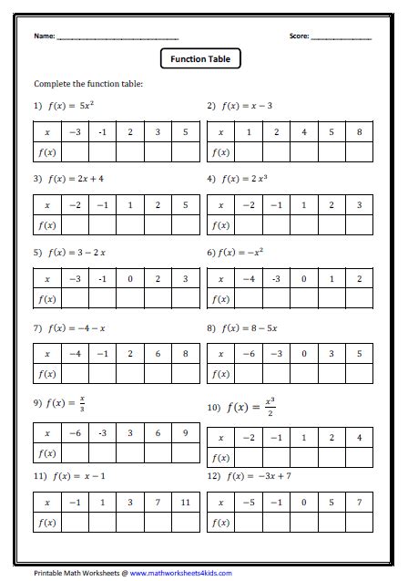 Function Table Worksheet Answer Key