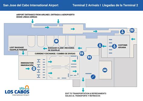 Maps Cabos Airport | Airport Los Cabos(SJD)